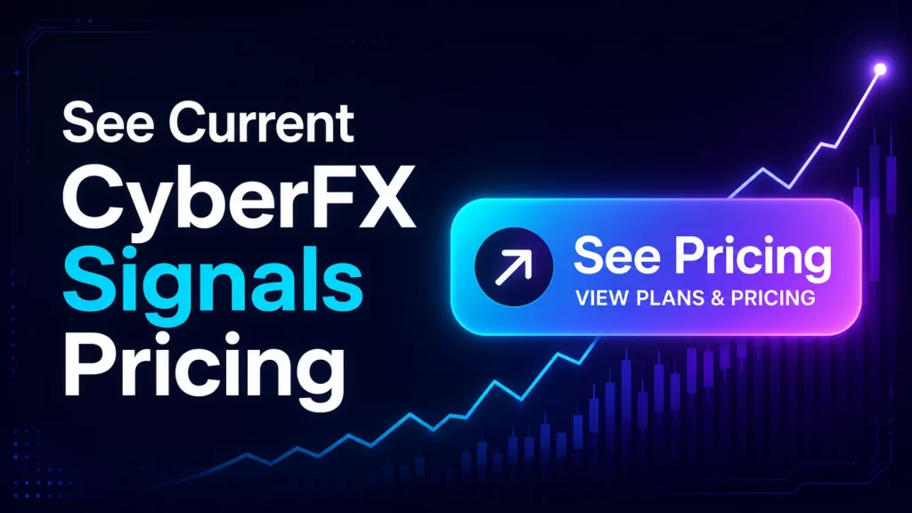 CyberFX Signals Review – call to action banner for current CyberFX Signals pricing