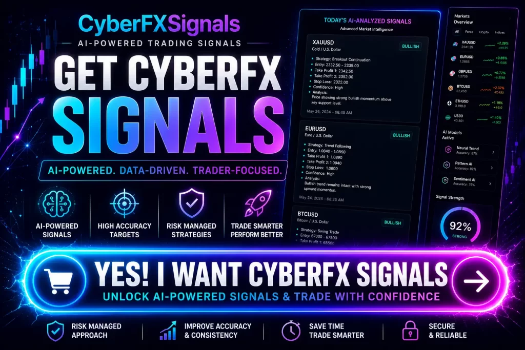 CyberFX Signals call-to-action banner encouraging traders to get AI-powered forex trading signals and visit the official CyberFX Signals website.